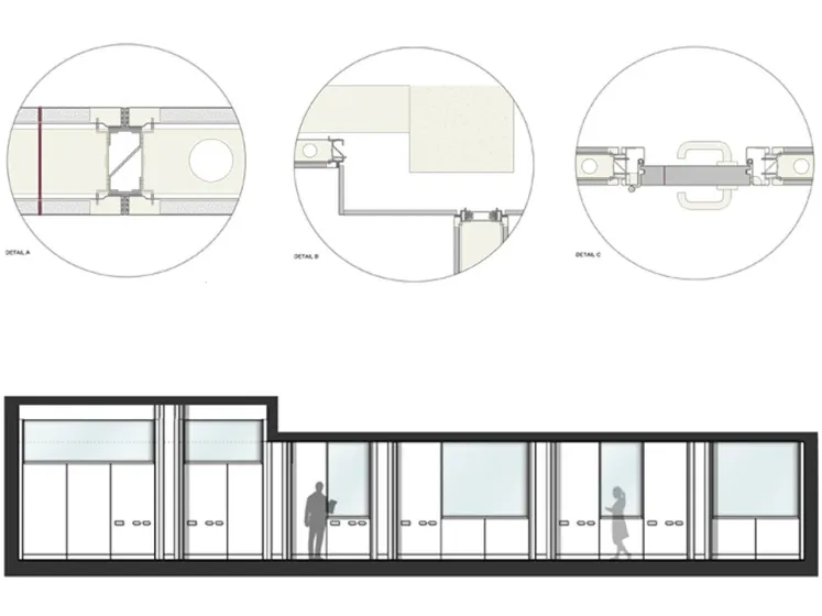 Centro Dialisi - Azienda Ospedaliera Melegnano