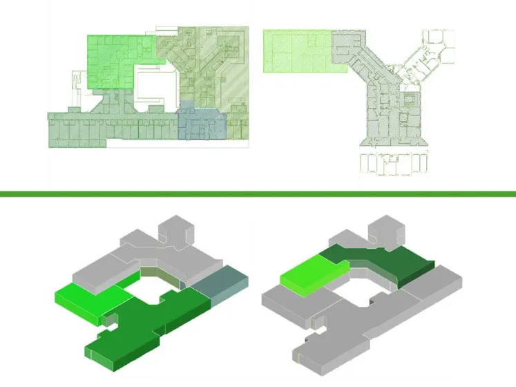 Unità di Cardiologia - Ospedale Luigi Sacco Milano