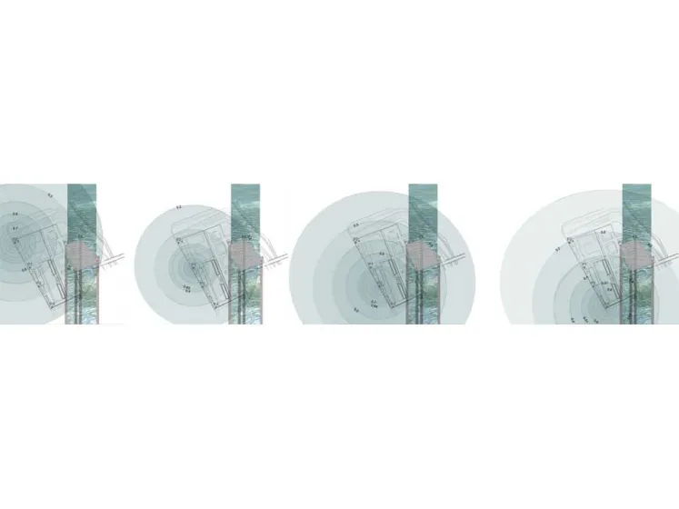 Acqua di Falda BT Italia - Settimo Milanese