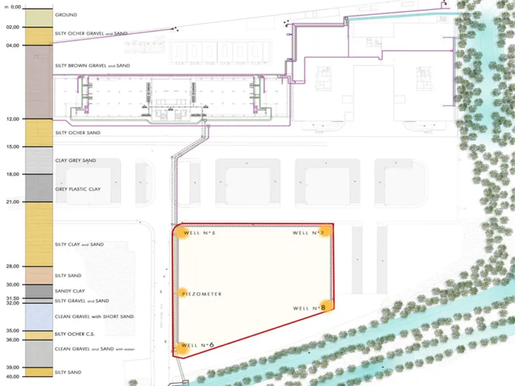 Acqua di Falda BT Italia - Settimo Milanese
