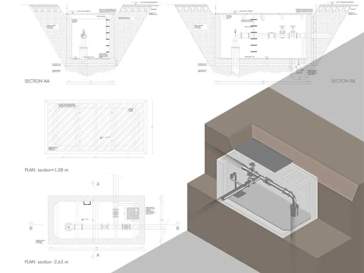 Acqua di Falda BT Italia - Settimo Milanese