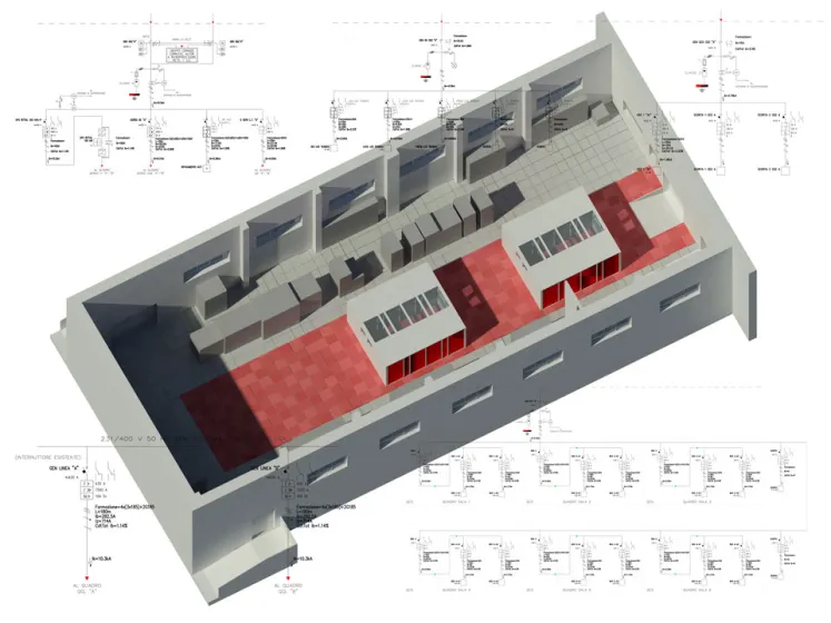 Data Center Regione Campania - Napoli