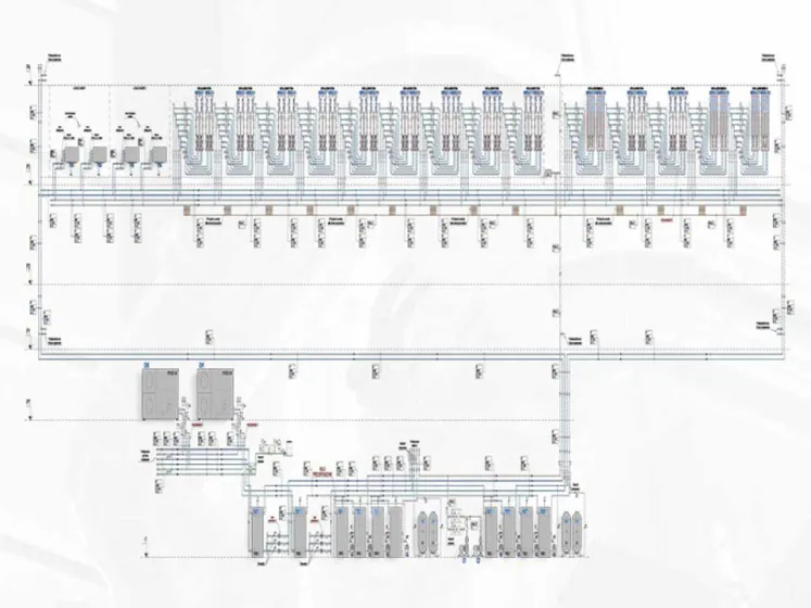 Business Factory 1 Renovation - Settimo Milanese