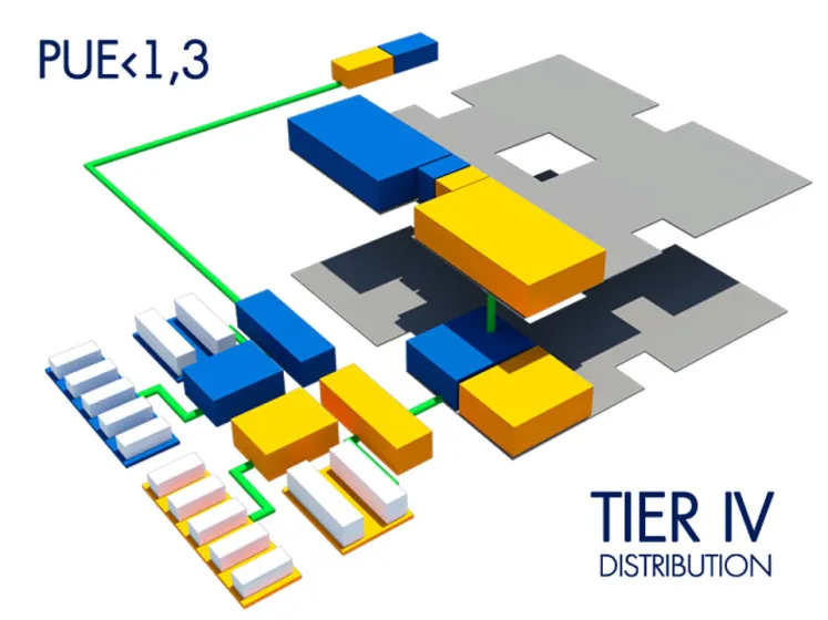 Data Center Tiscali - Cagliari