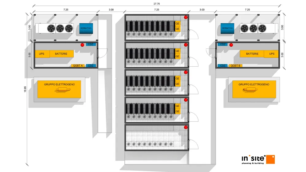 Data Center Leonardo - Genova