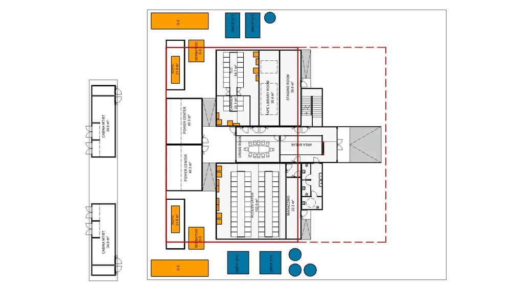 Green Data Center IPZS - Foggia